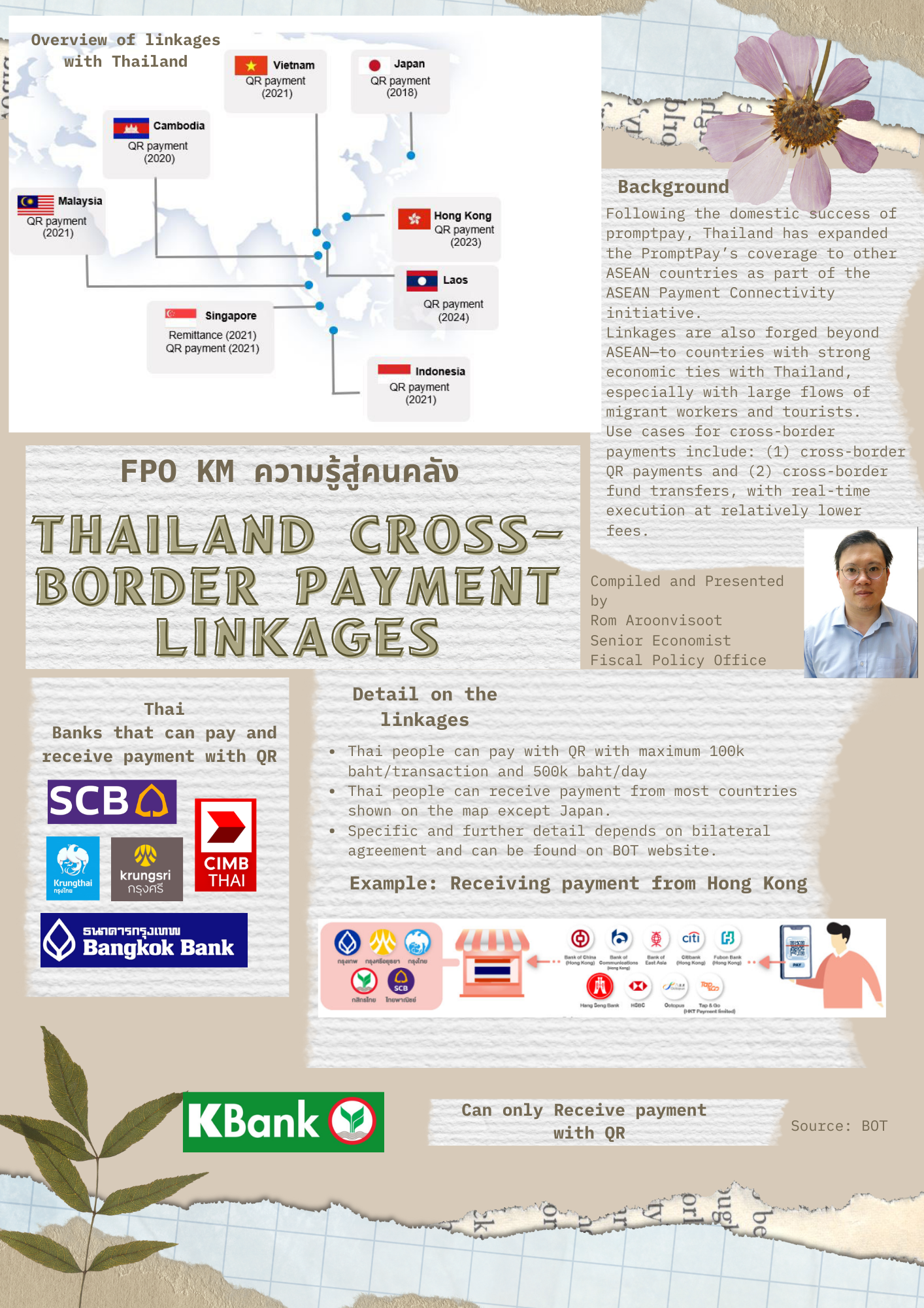 23-ความรู้สู่คนคลัง-Thailand-Cross-Border-Payment-Linkages.png