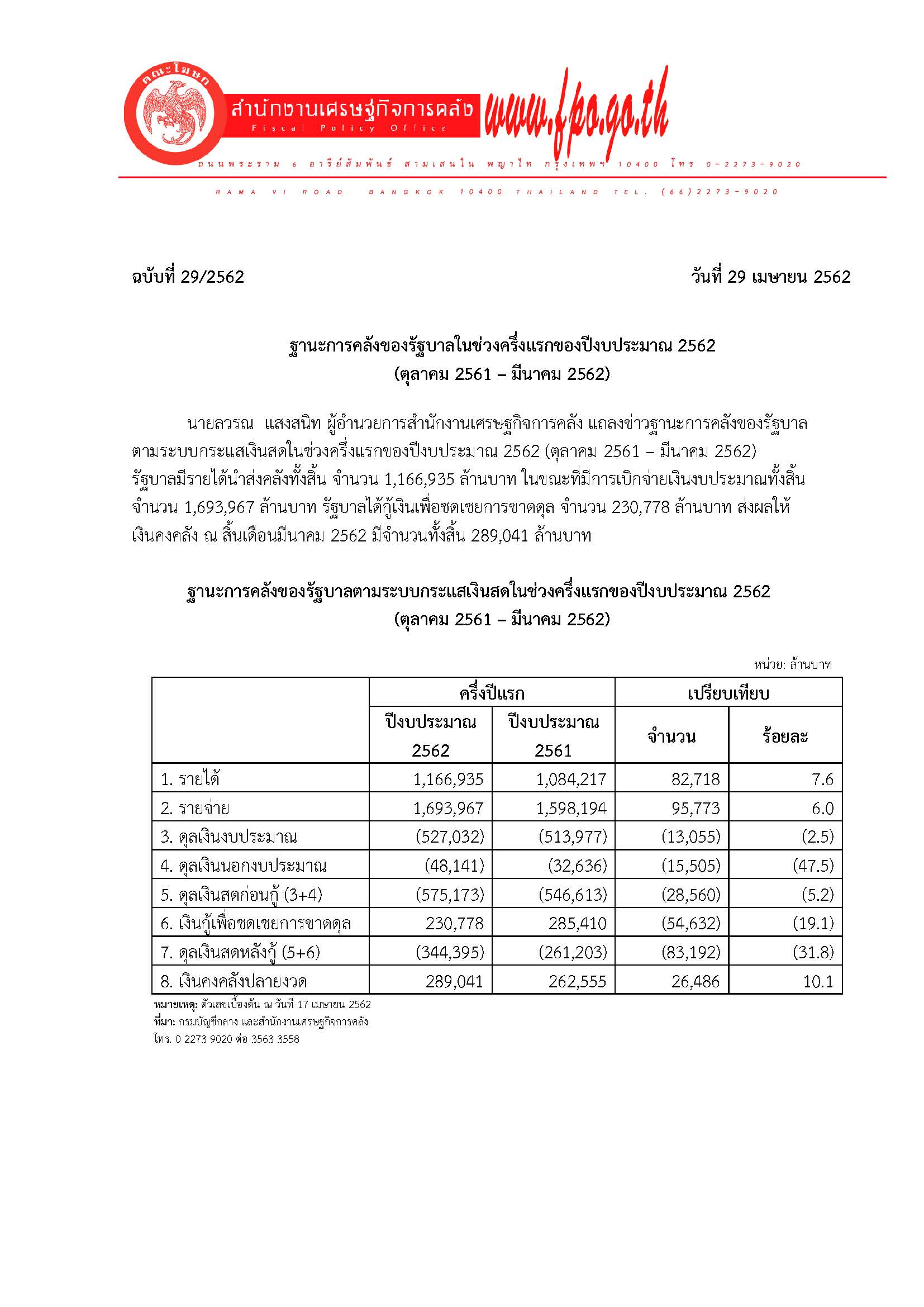 29-2562-แถลงข่าว-ฐานะการคลัง-เดือนมีนาคม-2562_Page_1.jpg