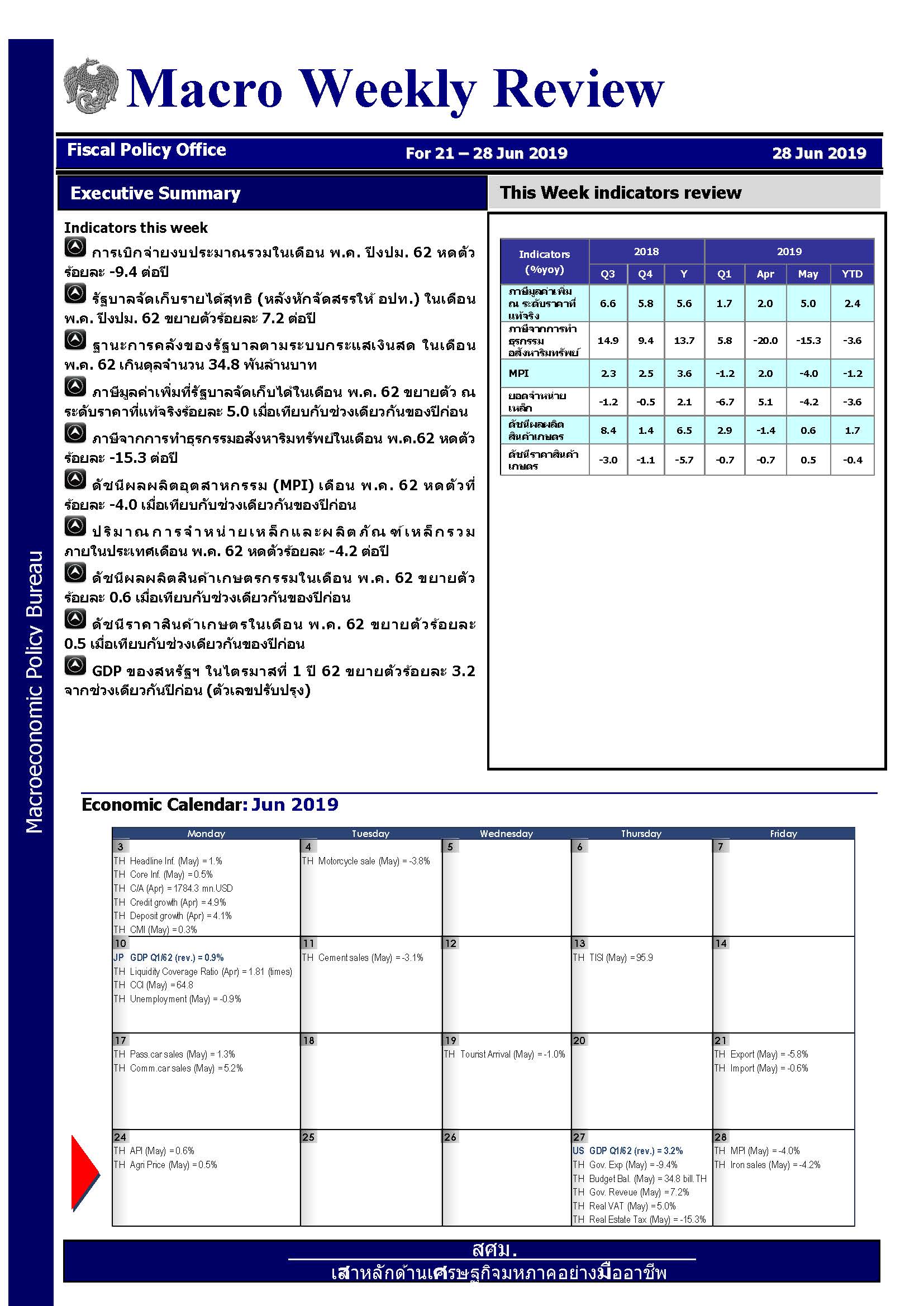 รายงานภาวะเศรษฐกิจรายสัปดาห์-ณ-28-มิ-ย-62_Page_1.jpg