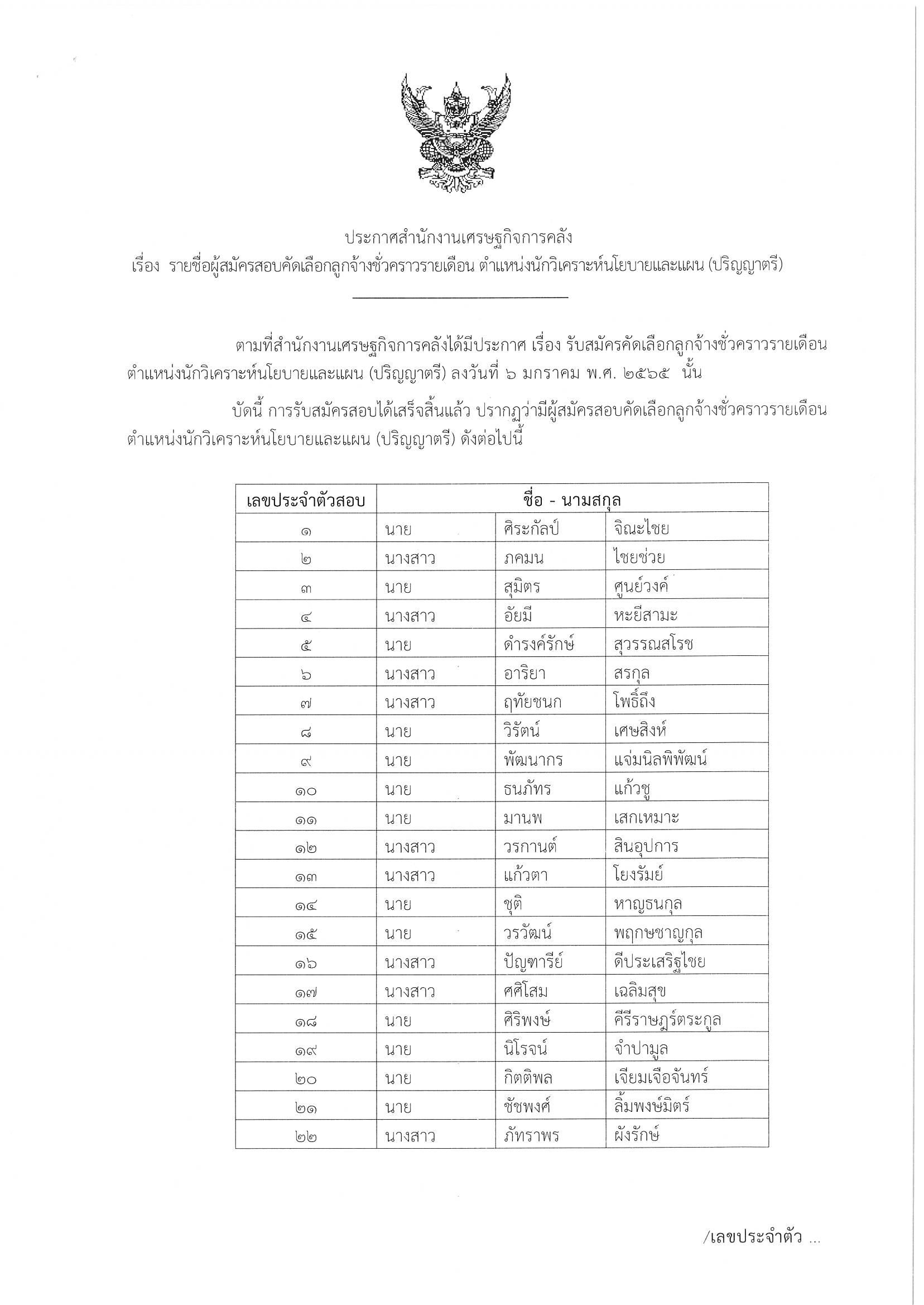 รายชื่อสมัคร-นักวิเคราะห์.jpg