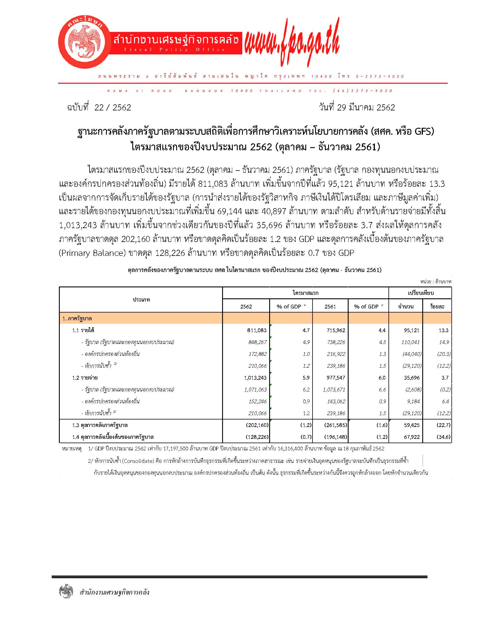 แถลงข่าว-q1-2562_ปีงบประมาณ-ภาษาไทย.jpg