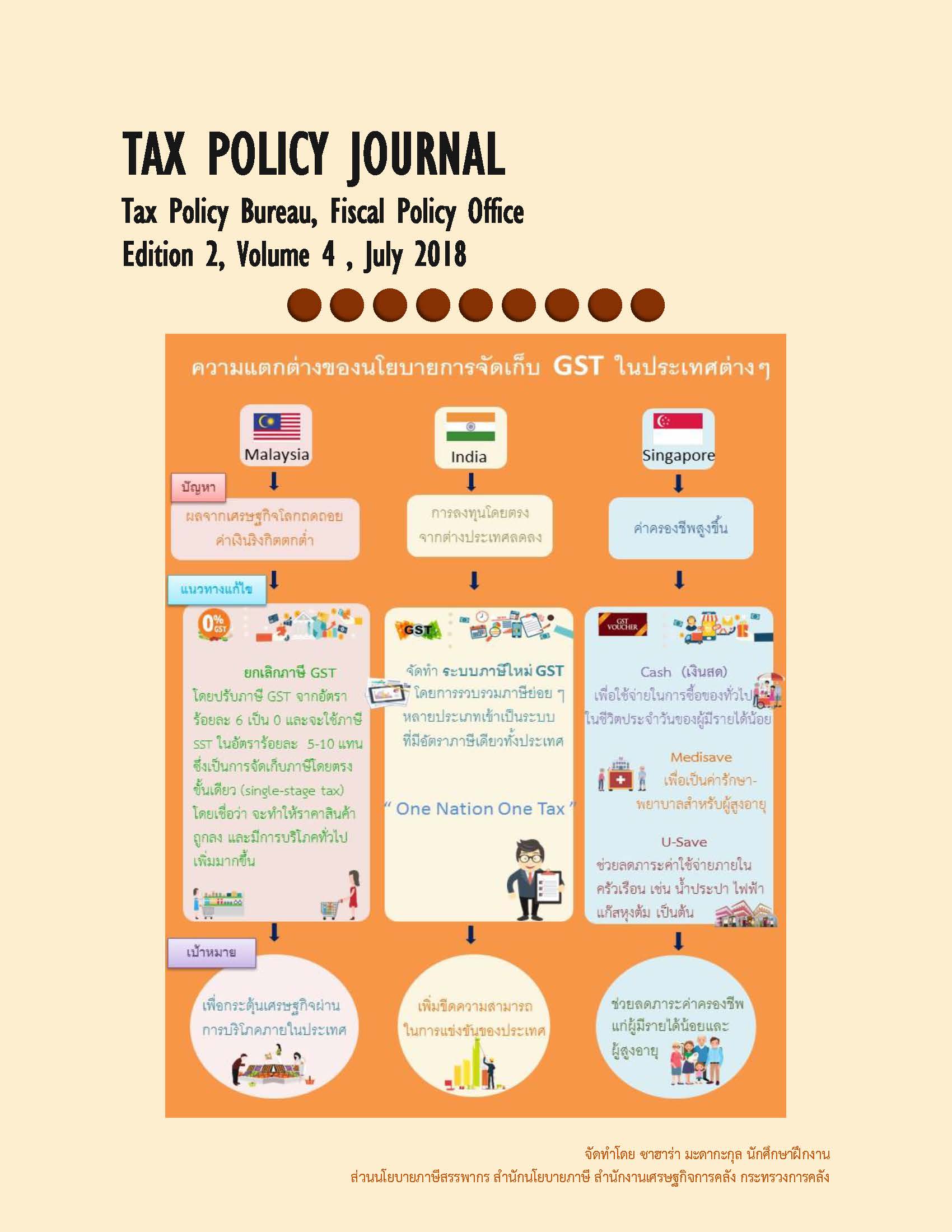 Tax-Journal-Sara11_Page_1.jpg