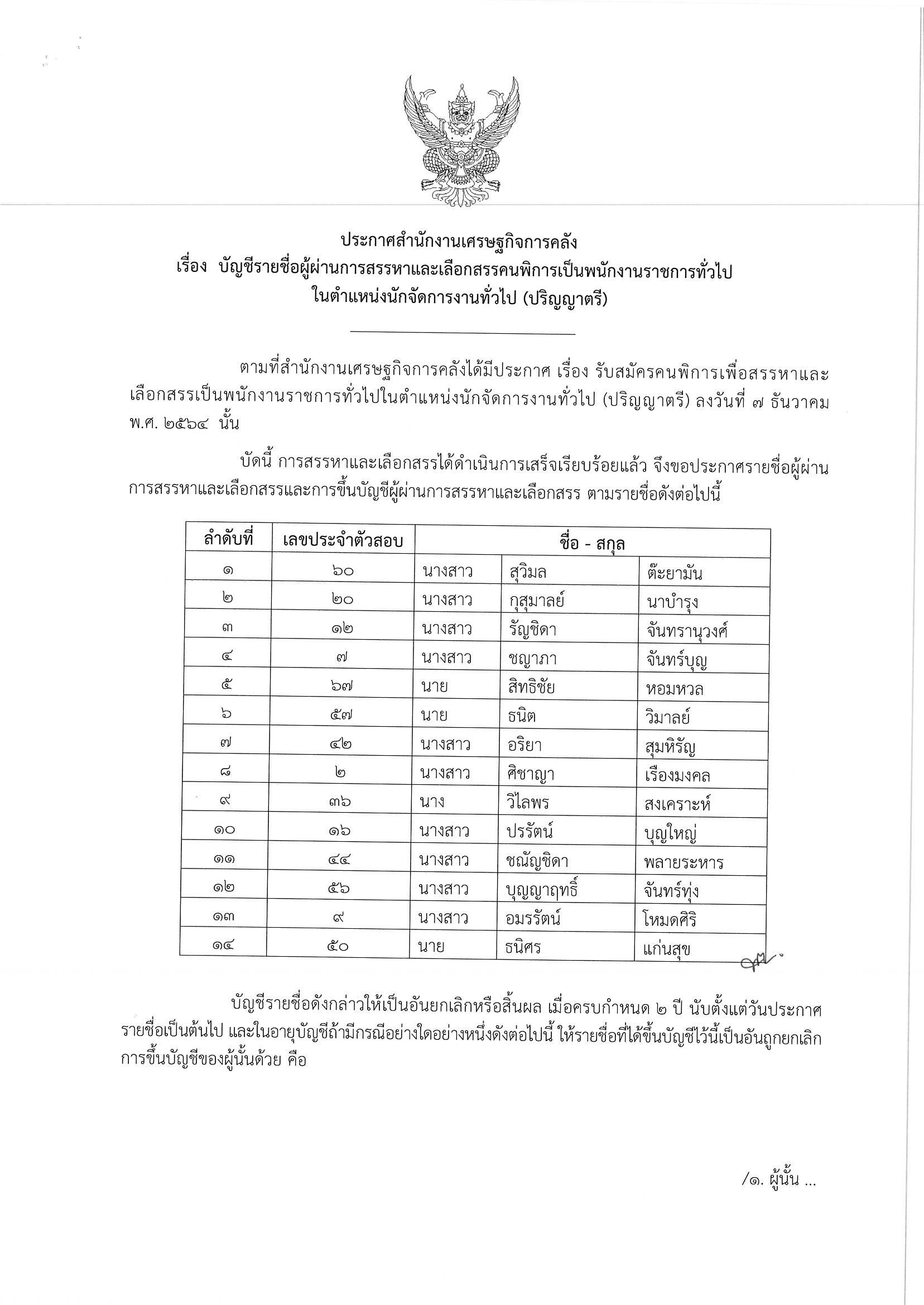 ประกาศขึ้นบัญชีคนพิการ-นักจัดการงานทั่วไป.jpg