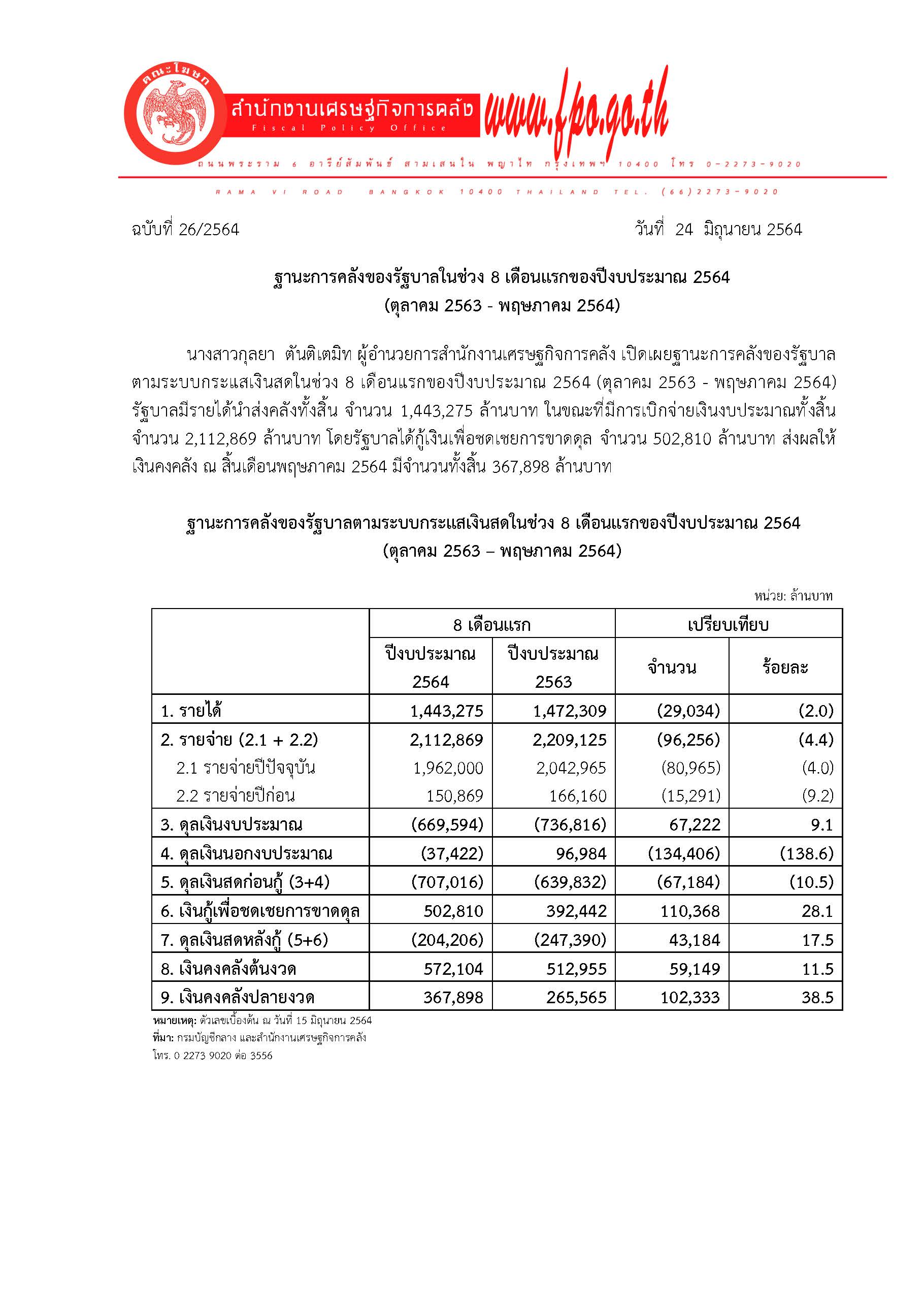 26-2564-แถลงข่าว-สศค-ฐานะการคลัง_Page_1.jpg