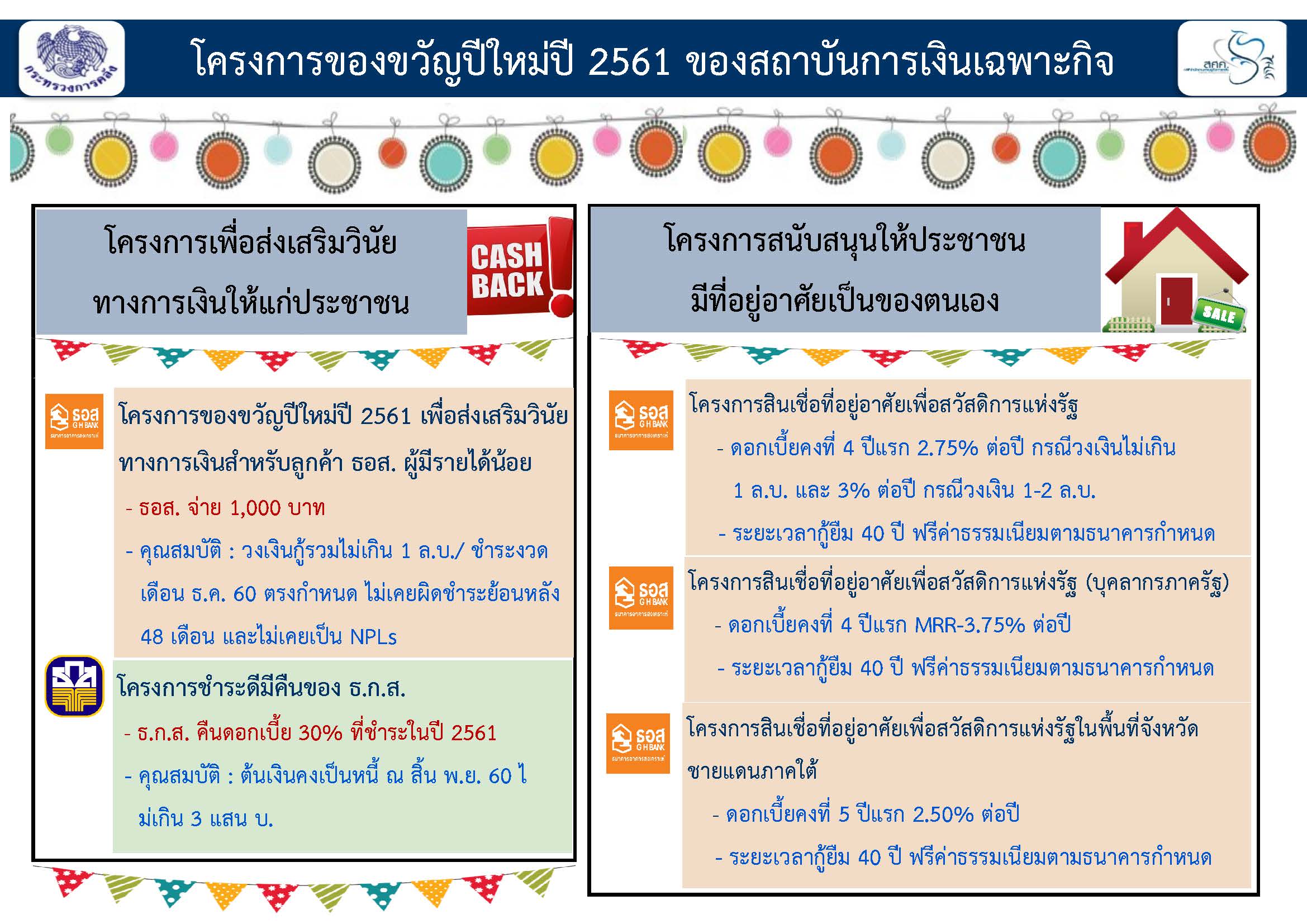 รูปภาพประกอบเนื้อหา