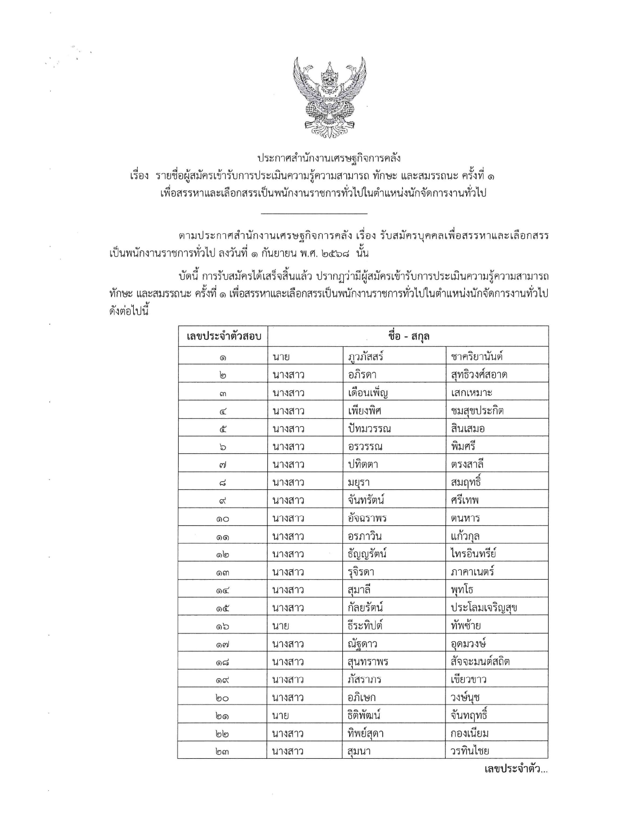 ประกาศรายชื่อ-พรก_page-0001.jpg