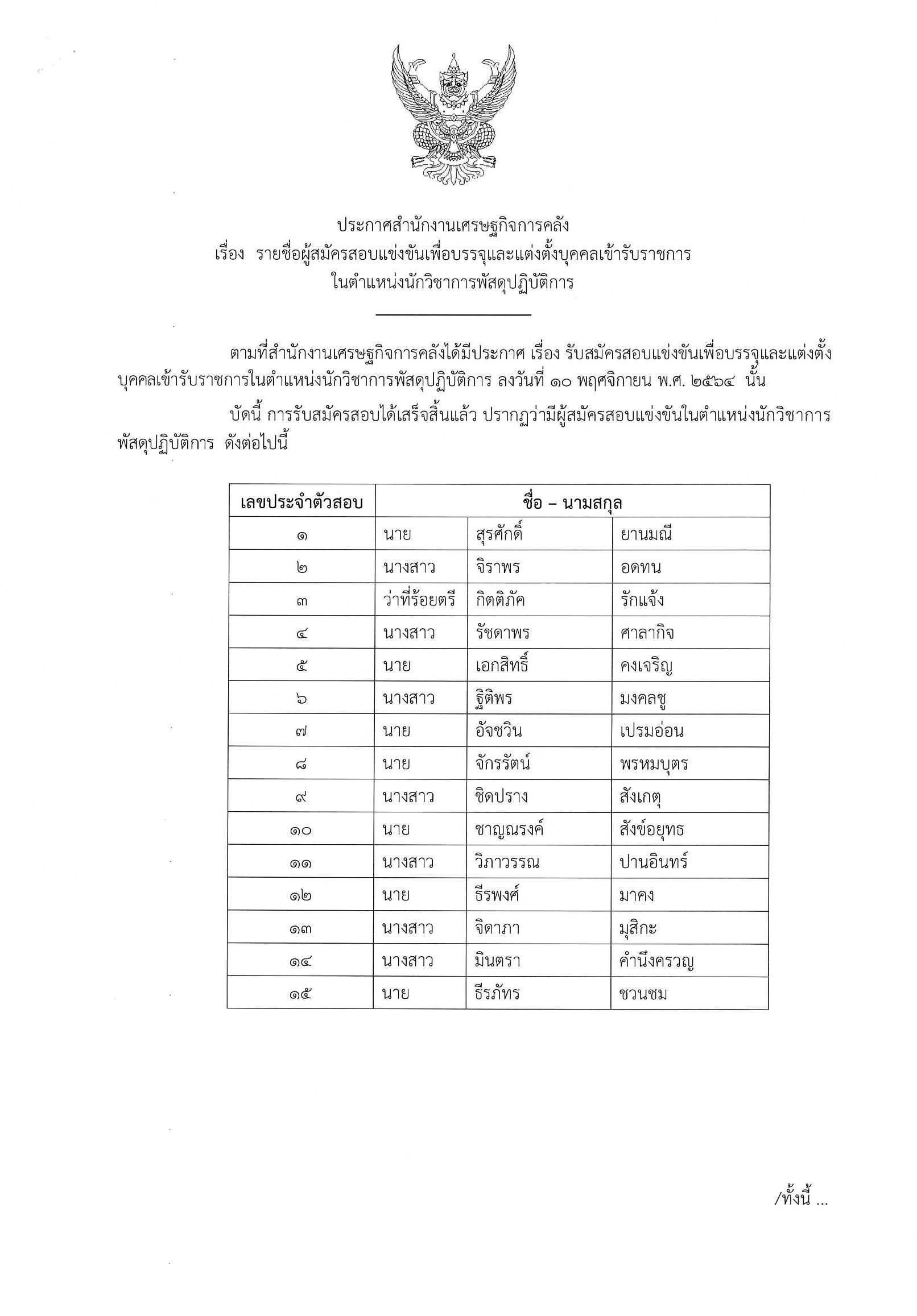 ประกาศรายชื่อ-นว-พัสดุปฏิบัติการ.jpg