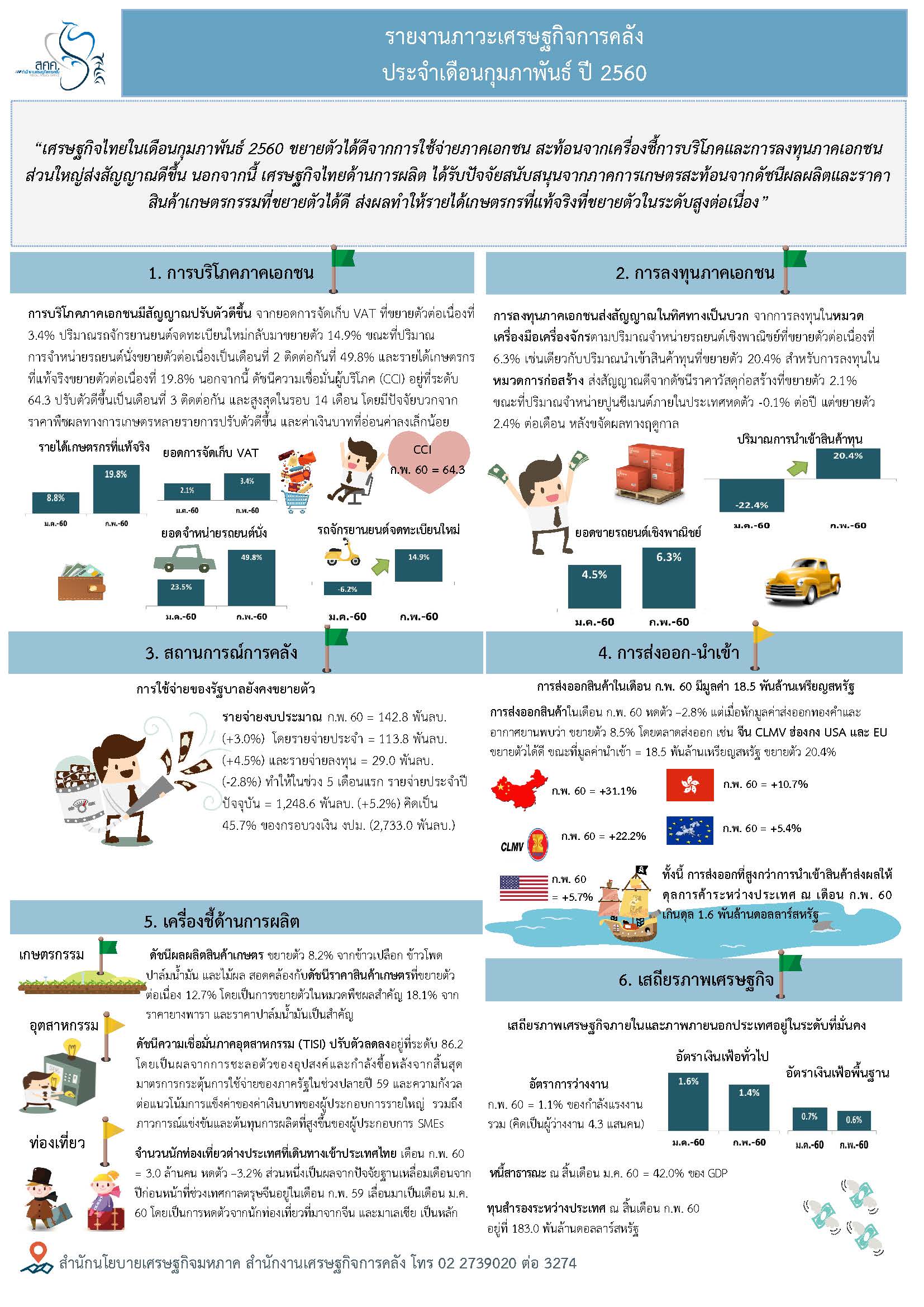 Thai-infographic-Mar-17-edited.jpg