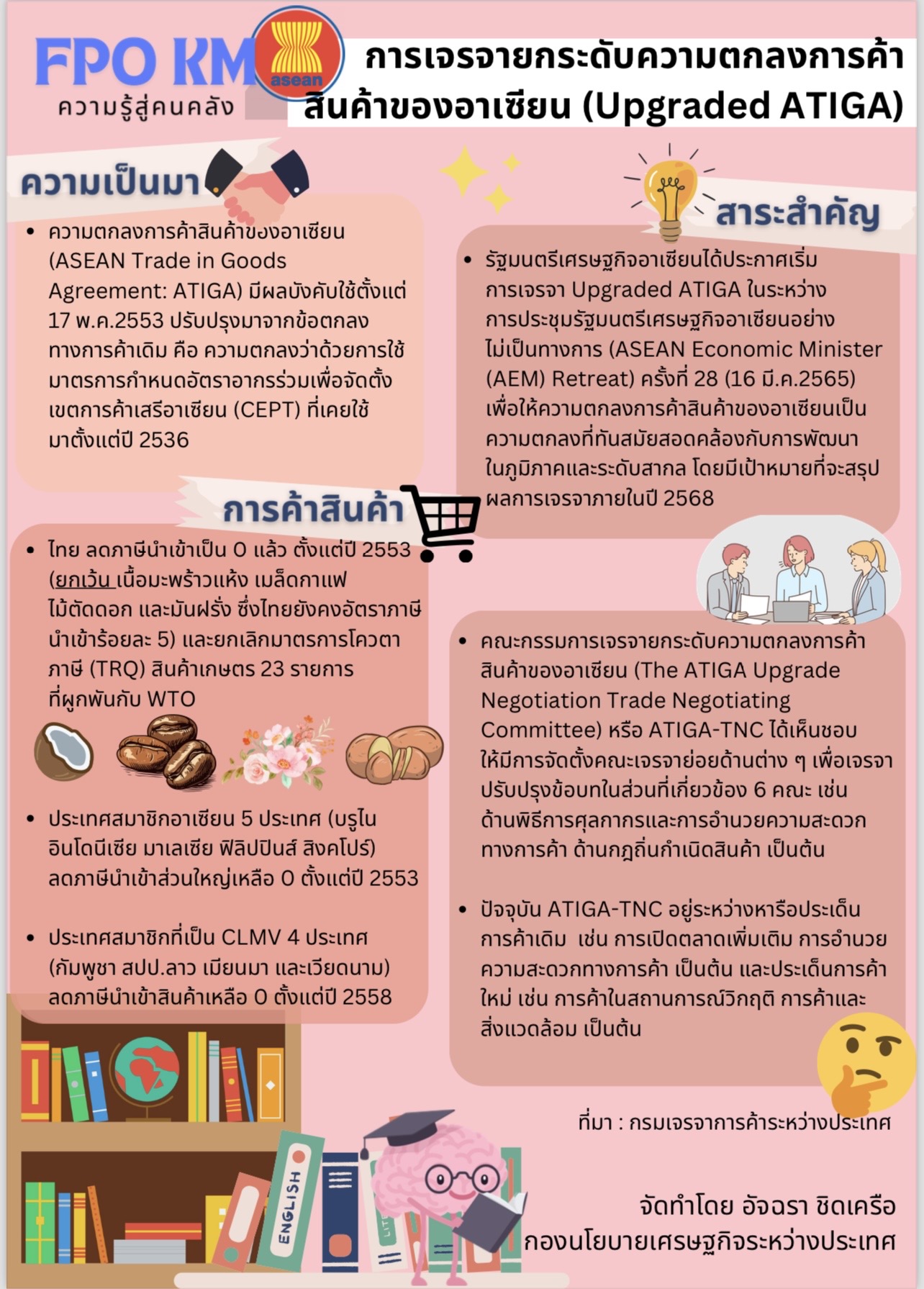 21-ความรู้สู่คนคลัง-การเจรจายกระดับความตกลงการค้าสินค้าของอาเซียน.jpg