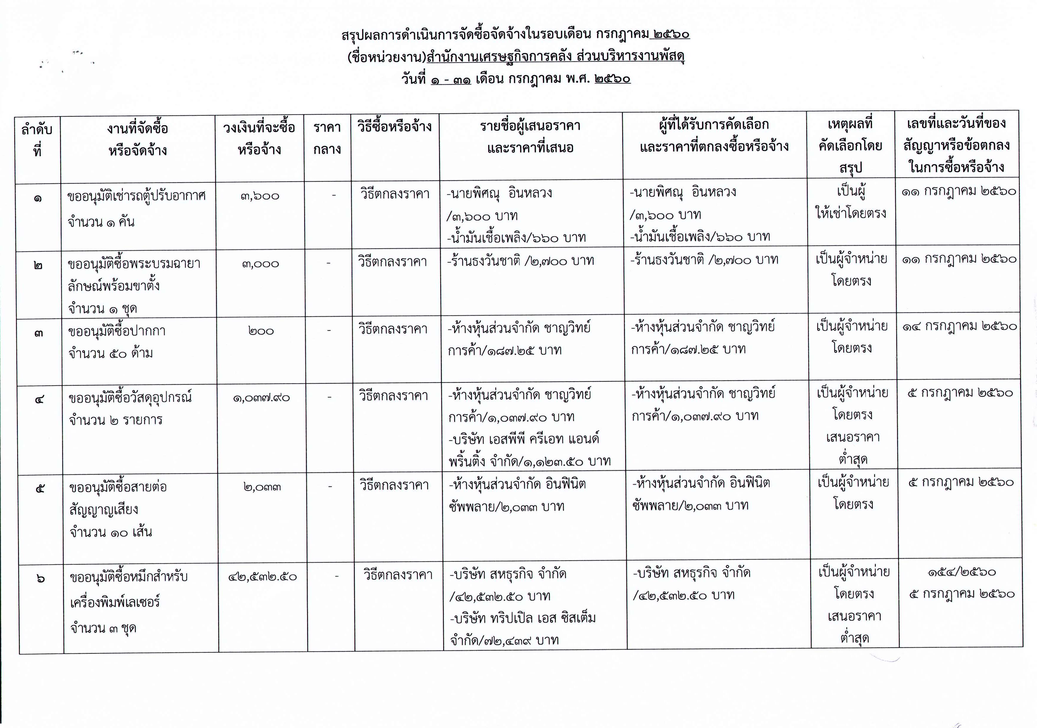 2560_Page_1(4).jpg