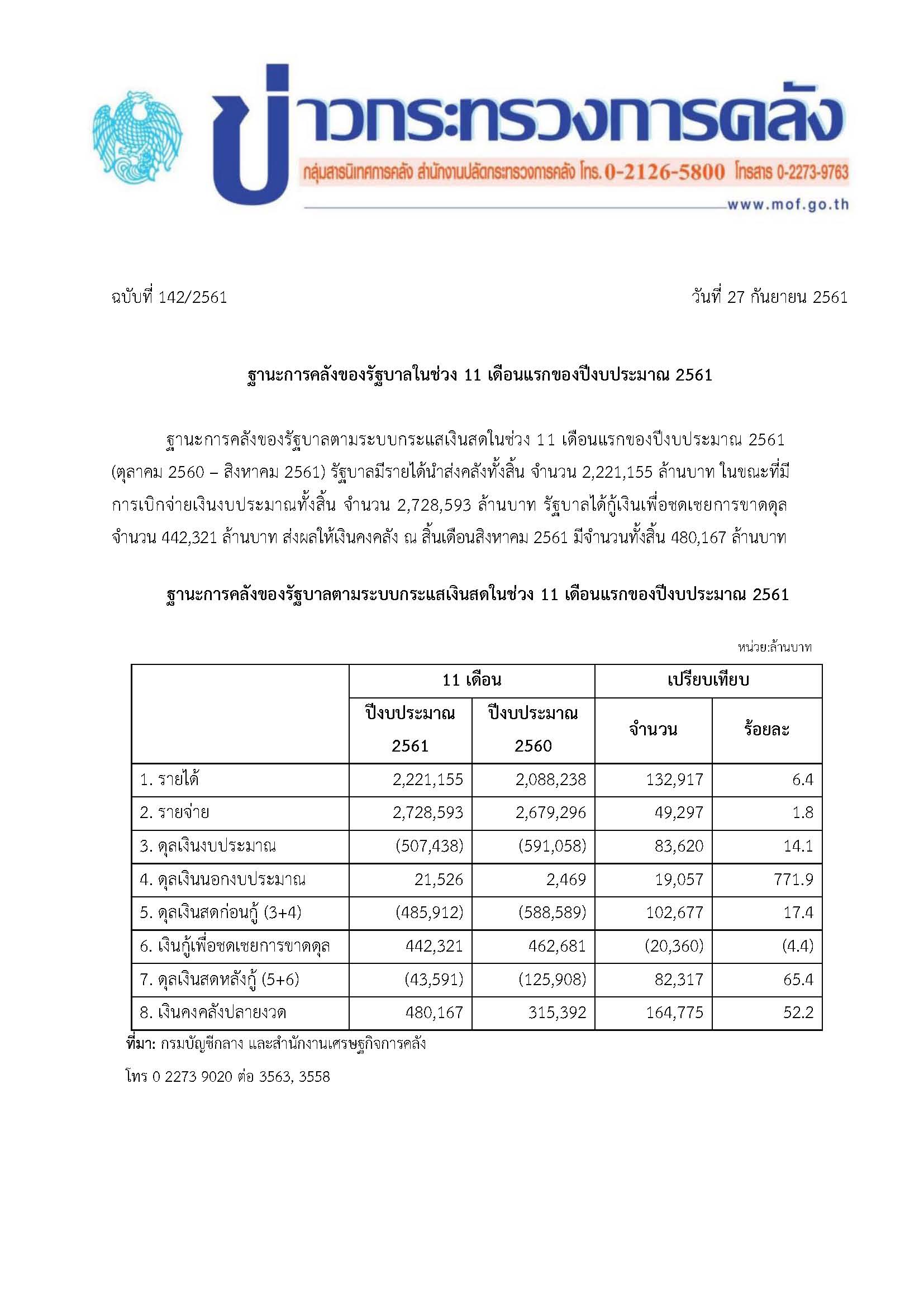 แถลงข่าวฐานะการคลัง-เดือน-11-61_MOF.jpg