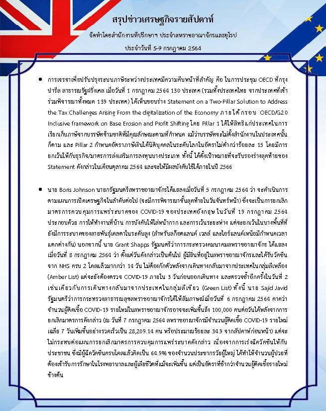 สรุปข่าวเศรษฐกิจรายสัปดาห์-UK-EU-5-9-July-21.jpg