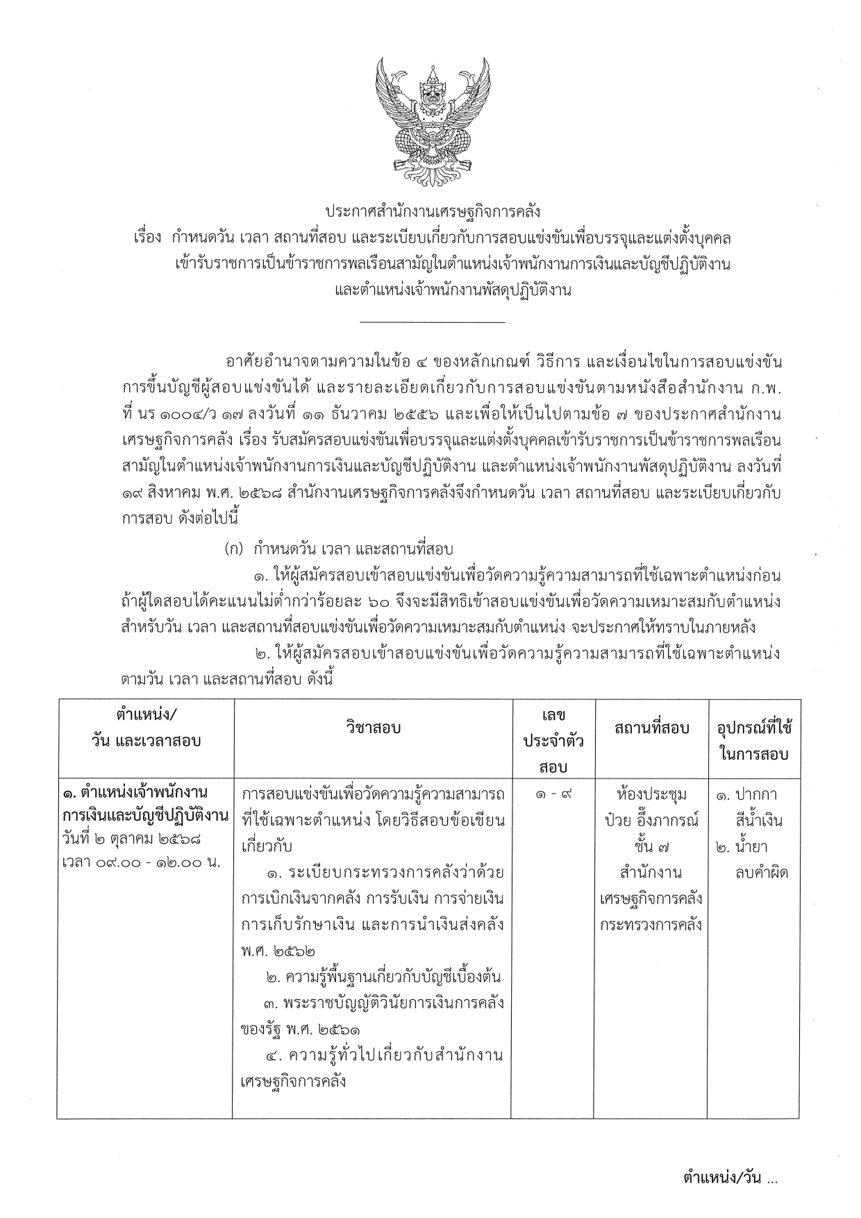 วัน-สถานมที่.jpg