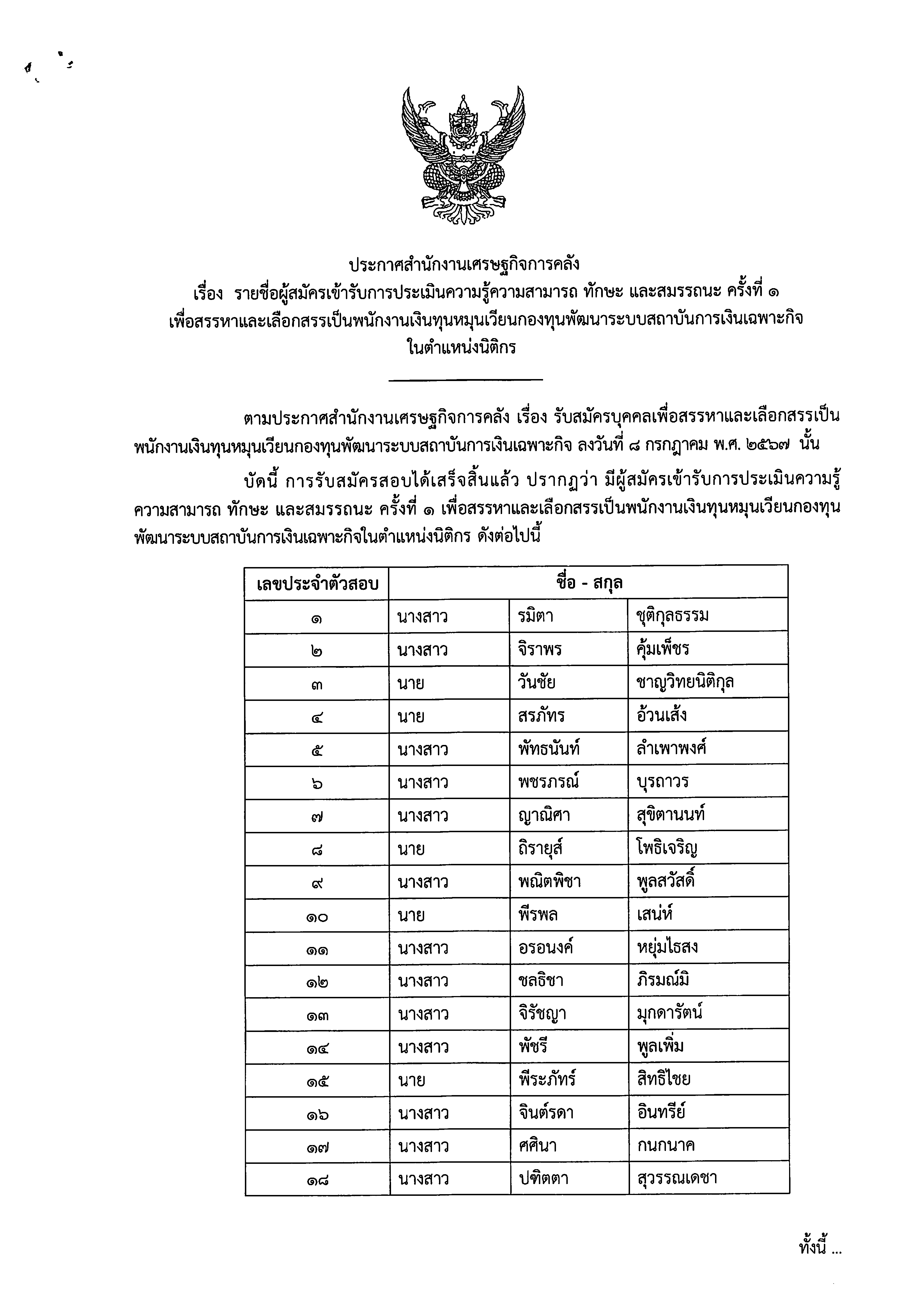 รายชื่อ.png
