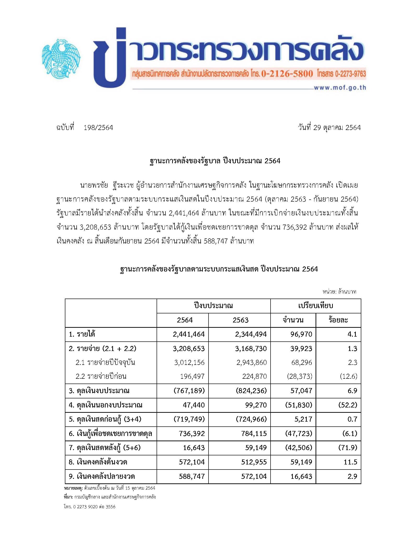 198-2564-ไทย.jpg