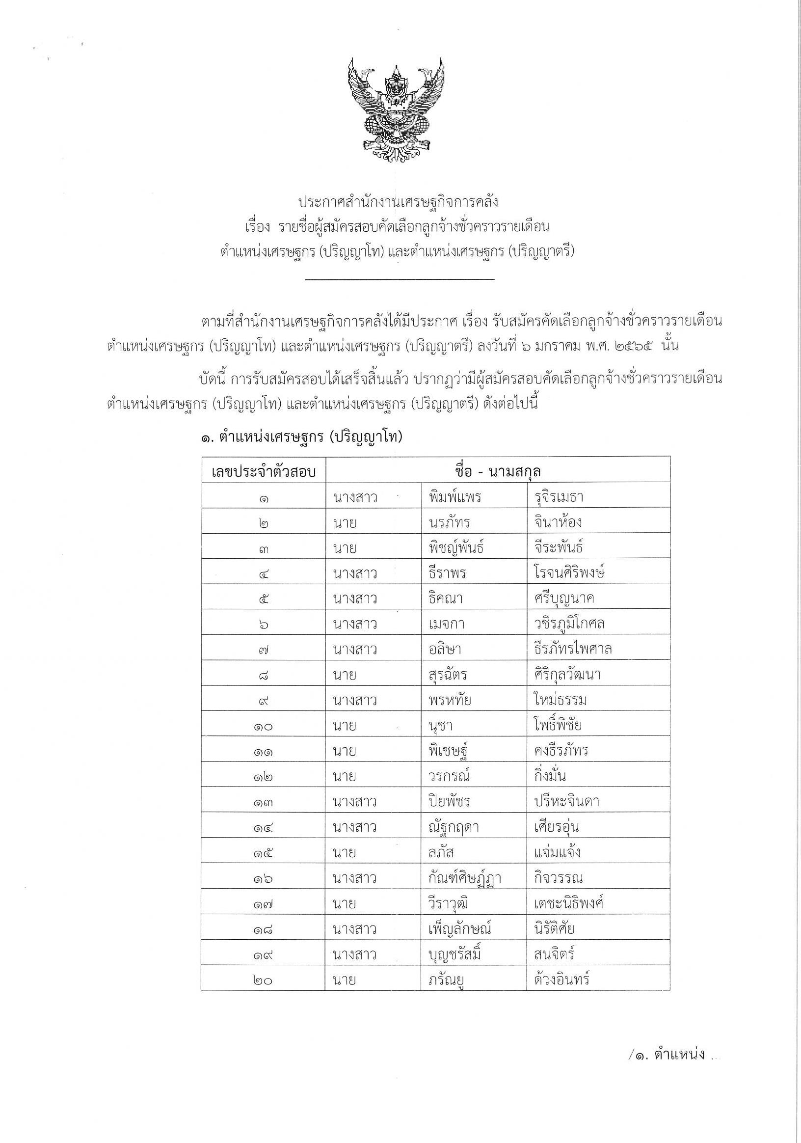 รายชื่อสมัคร-เศรษฐกร.jpg
