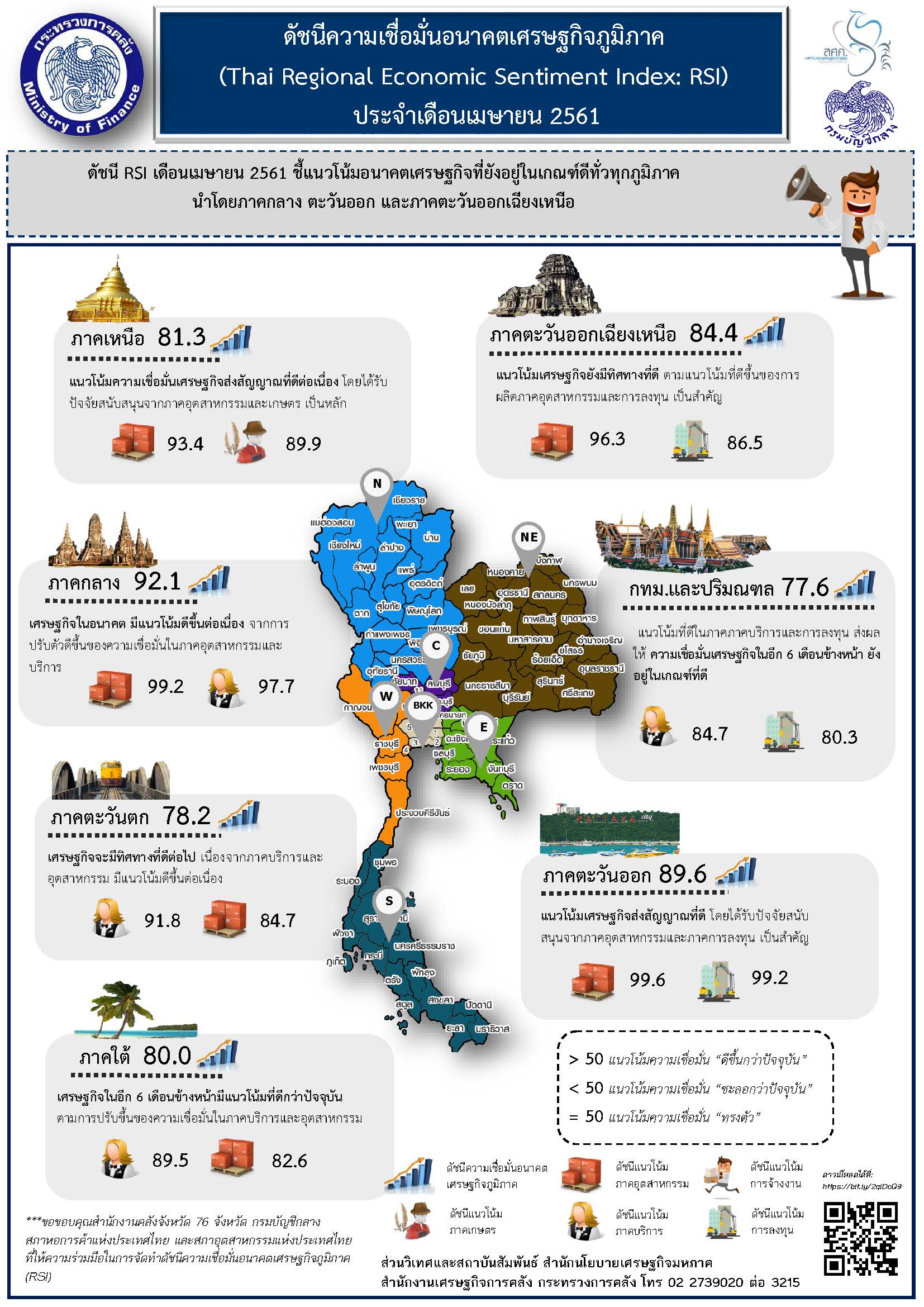 Infographic-RSI-Apr-18.jpg