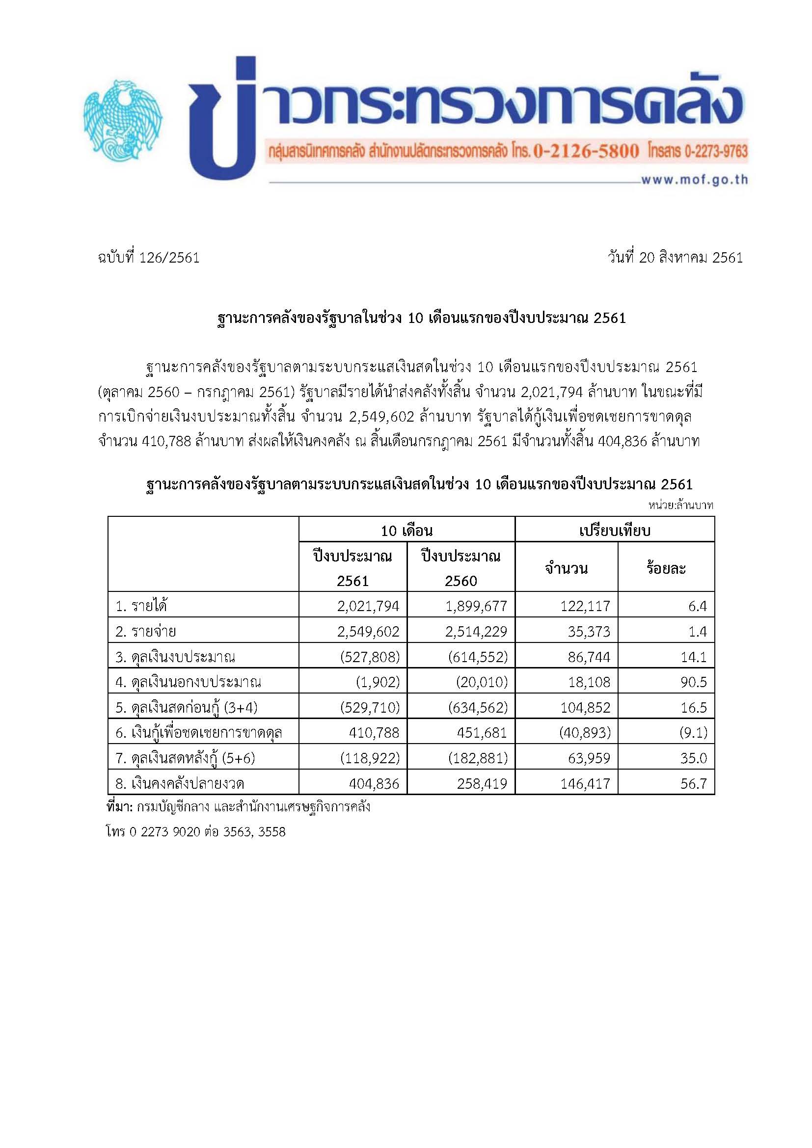 แถลงข่าวฐานะการคลัง-เดือน-10-61_MOF.jpg