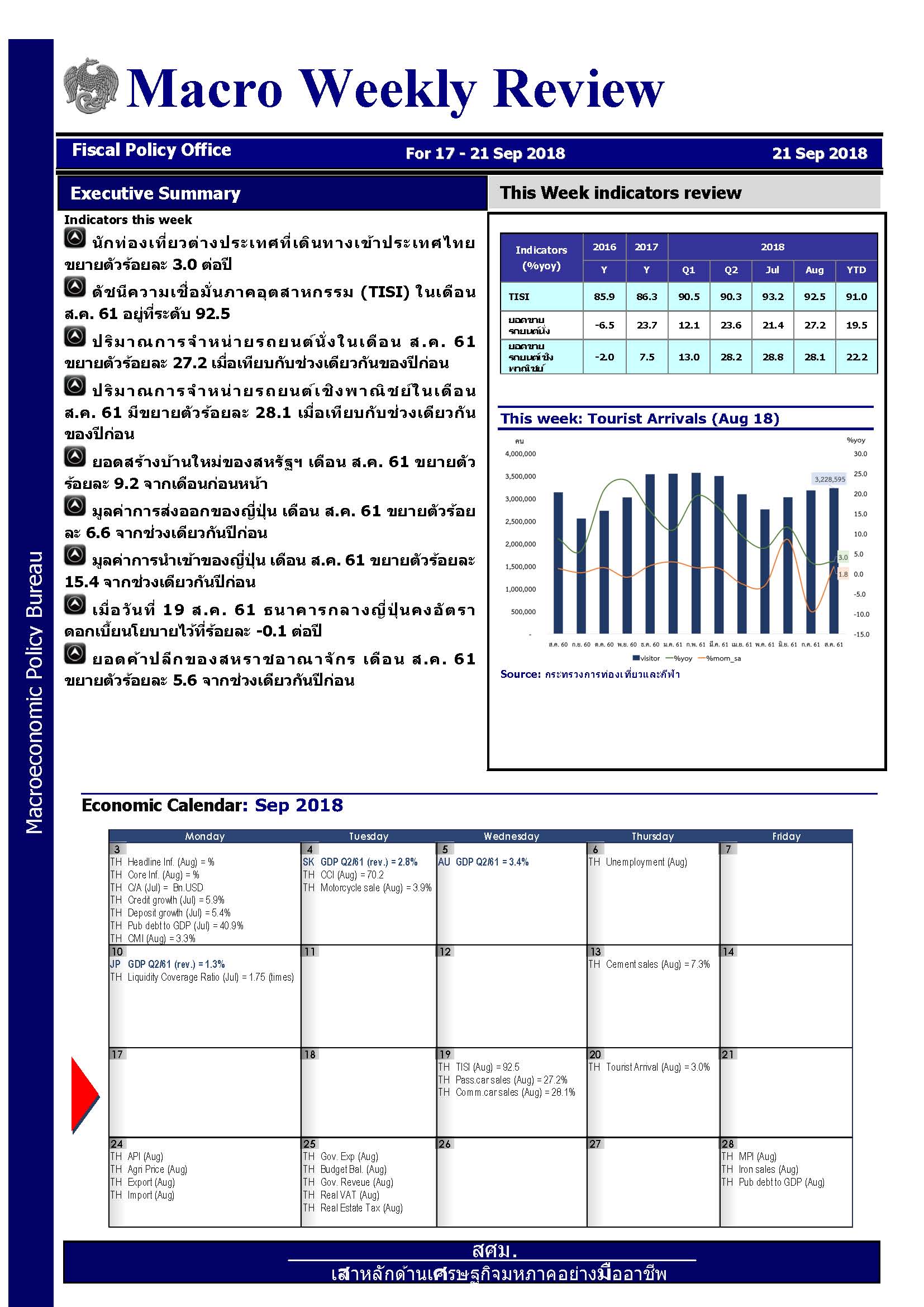 weekly-21-Sep-18-Combined_Page_1.jpg