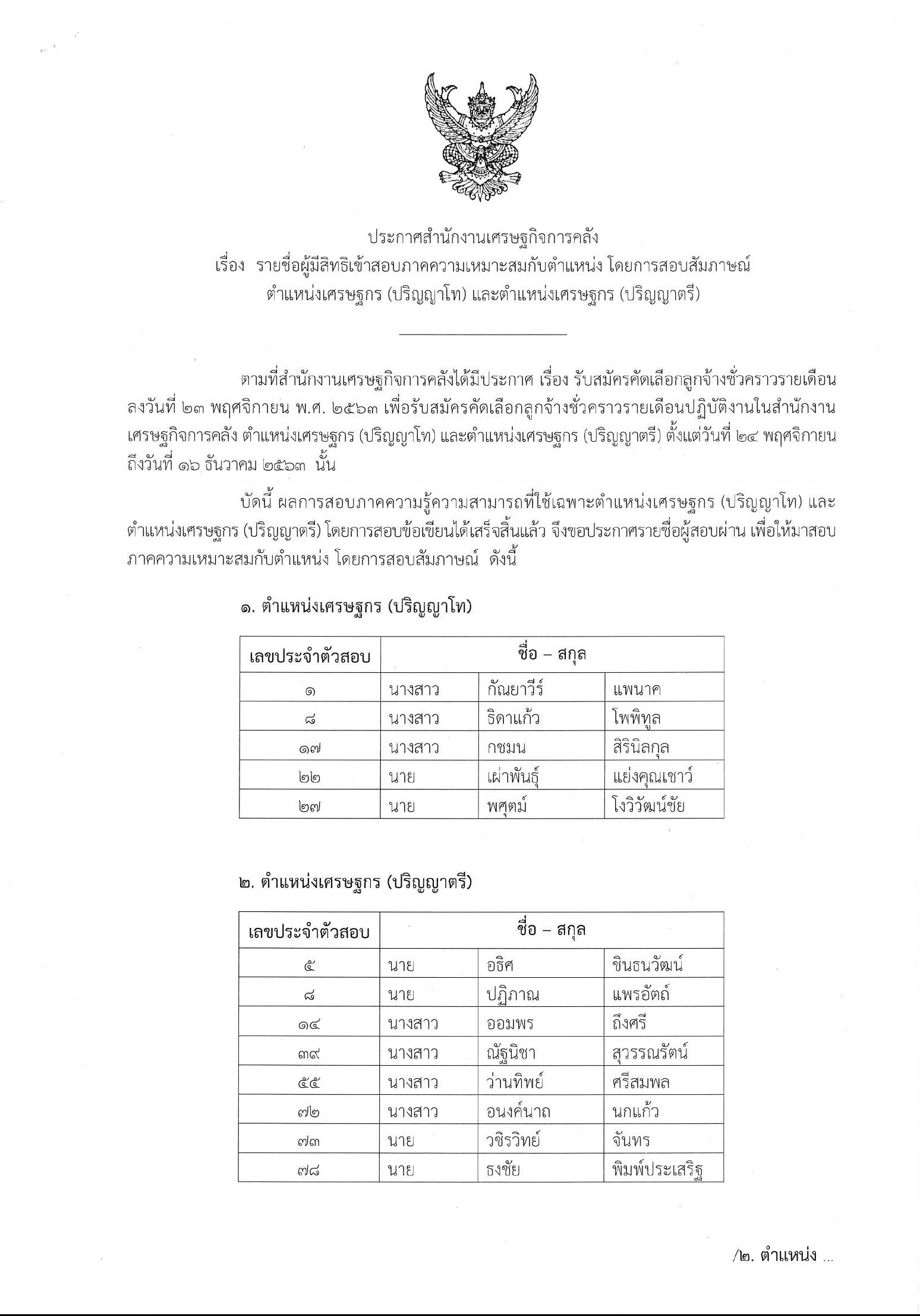 เศรษฐกร.jpg
