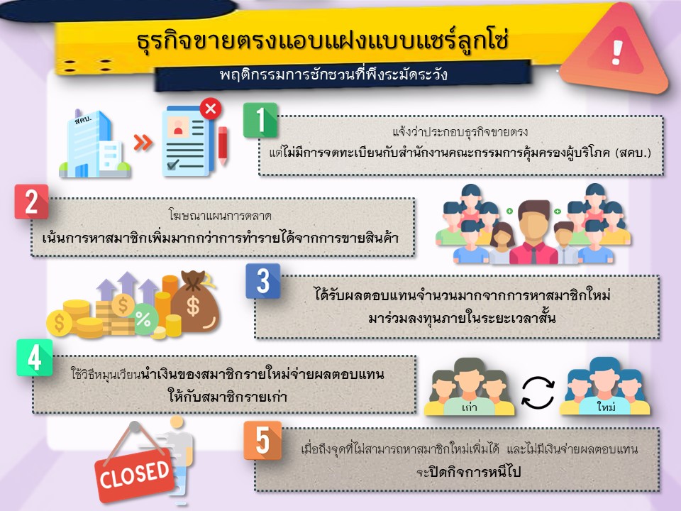 Slide_12-05-66_3